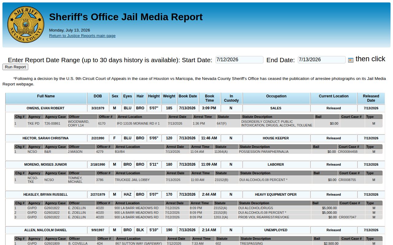Nevada County released inmates Jail Media Report with released date fields