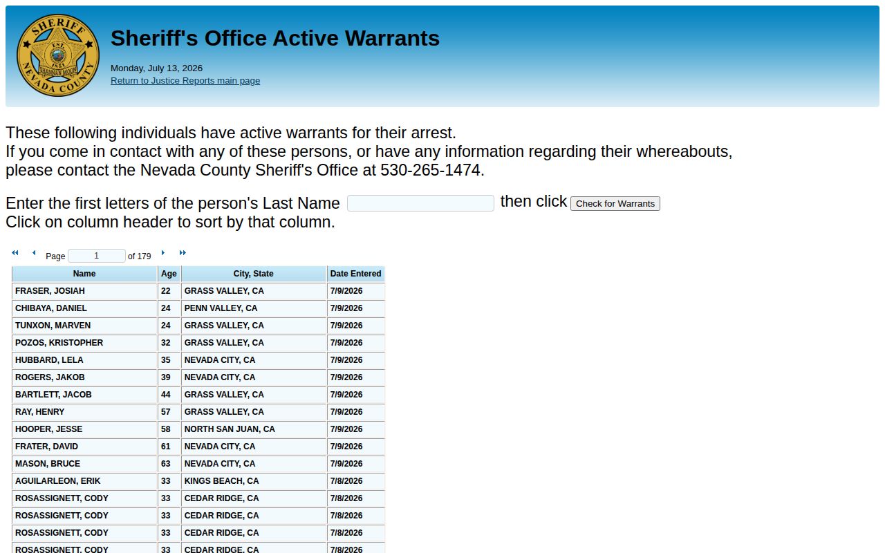Nevada County active warrants report for post-release supervision checks